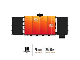 Gril záhradný plynový Blackstone 36" Griddle BS-2310 

 obrázok produktu 3 z 11