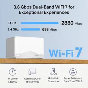 Kompletný Wi-Fi systém Mercusys Halo H25BE BE3600 Mesh Wi-Fi 7 (2 ks) biely

 obrázok produktu 3 z 7