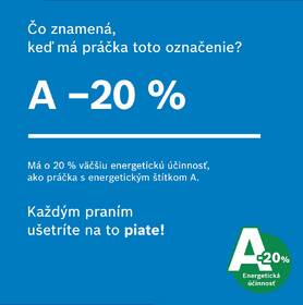 Práčka Bosch WGB244A0CS i-DOS biela

 obrázok produktu 28 z 29