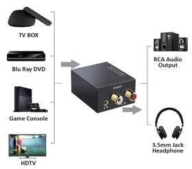 DAC prevodník WG digilátny signál na analóg RCA L/R 3,5 mm čierny

 obrázok produktu 4 z 5