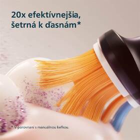 Súprava zubných kefiek Philips HX9914/69 

 obrázok produktu 2 z 19