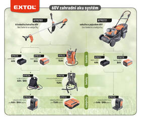 Batoh EXTOL 8795738 

 obrázok produktu 6 z 6