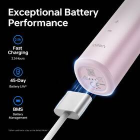 Zubná kefka Laifen Wave LFTB01-A Aluminium Pink ružová

 obrázok produktu 9 z 11