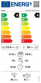 Práčka so sušičkou Haier HWD180BD12LGNU-S sivá/modrá

 obrázok produktu 1 z 35