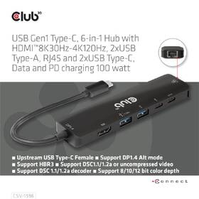 USB Hub Club3D USB-C, 6-in-1 Hub s HDMI 8K30Hz, 2xUSB Type-A, RJ45 a 2xUSB Type-C, PD 100W 

 obrázok produktu 2 z 8