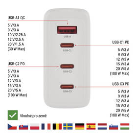 Nabíjačka do siete EMOS GaN, 120W, 1x USB-A/3x USB-C biela

 obrázok produktu 9 z 14
