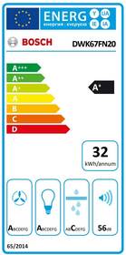 Odsávač pár Bosch DWK67FN20 biely

 obrázok produktu 1 z 14