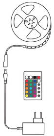 LED pásik Modee LS12W5MRGB2700K-R 

 obrázok produktu 2 z 3