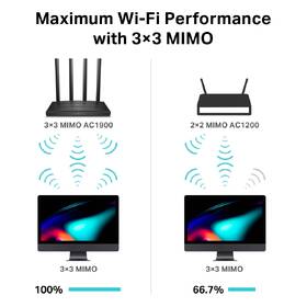 Router TP-Link Archer C80 čierny

 obrázok produktu 3 z 6