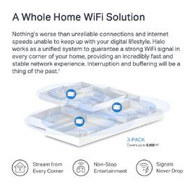 Kompletný Wi-Fi systém Mercusys Halo H70X (3-pack), WiFi6 Mesh 

 obrázok produktu 2 z 7