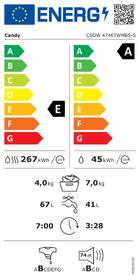 Práčka so sušičkou Candy CSOW 4746TWMB5-S biela

 obrázok produktu 1 z 12