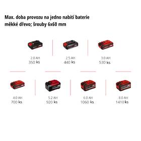 Aku vŕtačka Einhell Professional TP-CD 18 Li-i (bez batérie) 4513860 

 obrázok produktu 9 z 9