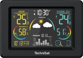 Meteorologická stanica Technisat IMETEO 600 čierna

 obrázok produktu 1 z 5