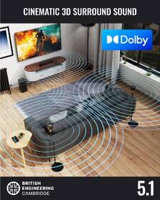 Soundbar Majority Bowfell Halo 5.1 čierny

 obrázok produktu 6 z 8
