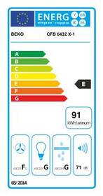 Odsávač pár Beko CFB 6432 XG 

 obrázok produktu 1 z 4