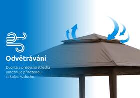 Zastrešenie bazéna Marimex Vista béžové

 obrázok produktu 7 z 13