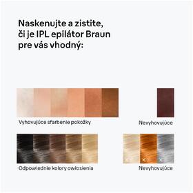 Epilátor Braun IPL1100 ružový

 obrázok produktu 5 z 10