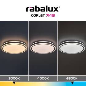 LED stropné svietidlo Rabalux Corlet 71413 biele

 obrázok produktu 9 z 9