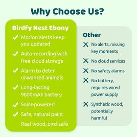 Vtáčia búdka Birdfy Ebony s kamerou (AI predplatné) 

 obrázok produktu 8 z 8