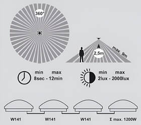 LED stropné svietidlo ECOLITE W141/LED-4100 

 obrázok produktu 4 z 6
