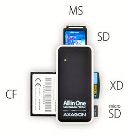 Čítačka pamäťových kariet Axagon MINI Card Reader USB 2.0, 5-slot čierna

 obrázok produktu 5 z 6