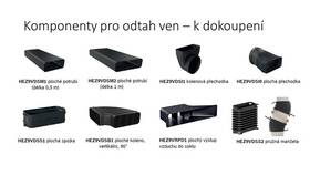 Indukčné varné dosky s odsávaním Bosch PVQ81AH26E Matt Design čierna

 obrázok produktu 17 z 37