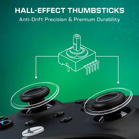 Gamepad Turtle Beach Rematch Core Wired, XBOX Series X/S, XBOX One, PC čierny

 obrázok produktu 6 z 9