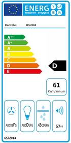 Odsávač pár Electrolux LFU216X nerez

 obrázok produktu 1 z 4