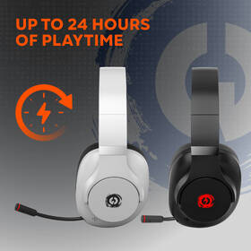 Headset Canyon EGO GH-16 3in1 biely

 obrázok produktu 6 z 13