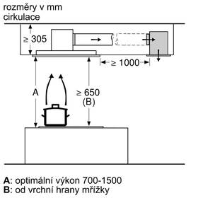 Odsávač pár Bosch DRC97AQ50 nerez

 obrázok produktu 11 z 13