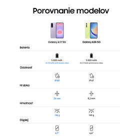 Mobilný telefón Samsung Galaxy A37 5G 8 GB / 256 GB biely

 obrázok produktu 14 z 23