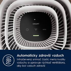 Čistička vzduchu Electrolux EPO50351SW biela

 obrázok produktu 16 z 20