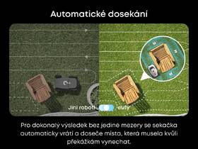 Robotická kosačka Anker eufy C15 

 obrázok produktu 15 z 17