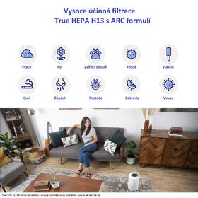 Filter Levoit Core 200S-RF 

 obrázok produktu 3 z 5