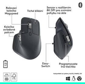 Myš Logitech MX Master 3S SE Performance - BT edition 

 obrázok produktu 2 z 7