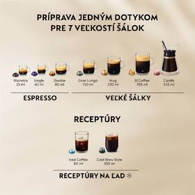 Kapsulový kávovar Krups XN9408F0 Black čierny

 obrázok produktu 8 z 11