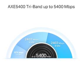 Kompletný Wi-Fi systém TP-Link Deco XE75 Pro Wi-Fi 6E (3 ks) biely

 obrázok produktu 4 z 8