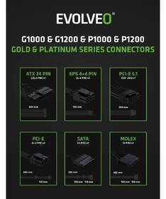 Zdroj Evolveo P1200 80+ Platinum, 1200W, ATX 3.1 čierny

 obrázok produktu 9 z 12