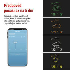 Meteorologická stanica EMOS E8610 GoSmart Wi-Fi čierna

 obrázok produktu 10 z 15