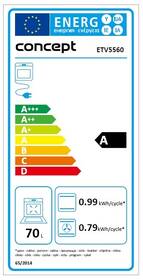 Rúra Concept ETV5560 čierna

 obrázok produktu 1 z 6