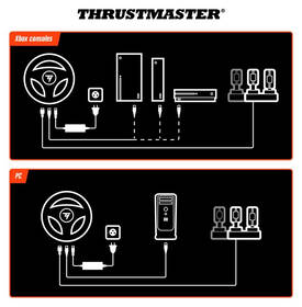 Volant Thrustmaster T598-X Direct Axial Drive - Xbox Series/One, PC + Game Pass Ultimate na 1 mesiac zdarma čierny

 obrázok produktu 7 z 10