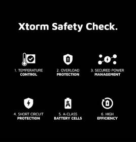 Powerbank Xtorm Fuel Series 67 W, 45000 mAh čierny

 obrázok produktu 14 z 15