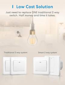 Vypínač Meross Smart Wi-Fi, 1 Gang 2 way Touch Button, Neutral Wire Required biely

 obrázok produktu 2 z 9