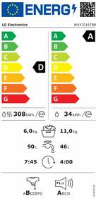 Práčka so sušičkou LG W4X7016TBB čierna

 obrázok produktu 1 z 16
