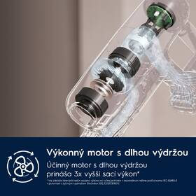 Tyčový vysávač Electrolux EP71HB14UV 

 obrázok produktu 14 z 16