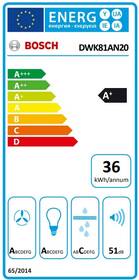 Odsávač pár Bosch DWK81AN20 biely

 obrázok produktu 1 z 15