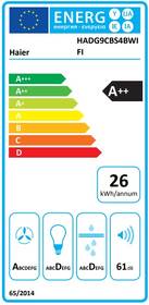 Odsávač pár Haier HADG9CBS4BWIFI čierny

 obrázok produktu 1 z 4