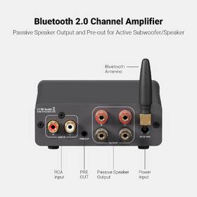Zosilňovač Fosi Audio BT20A-PRO-EU-48V-DG sivý

 obrázok produktu 2 z 11