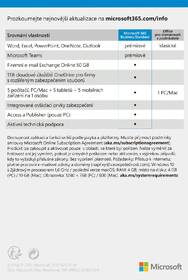 Softvér Microsoft 365 Business Standart CZ 

 obrázok produktu 1 z 1