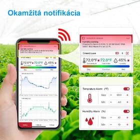 Teplomer ThermoPro TP-359 BT biely

 obrázok produktu 3 z 5